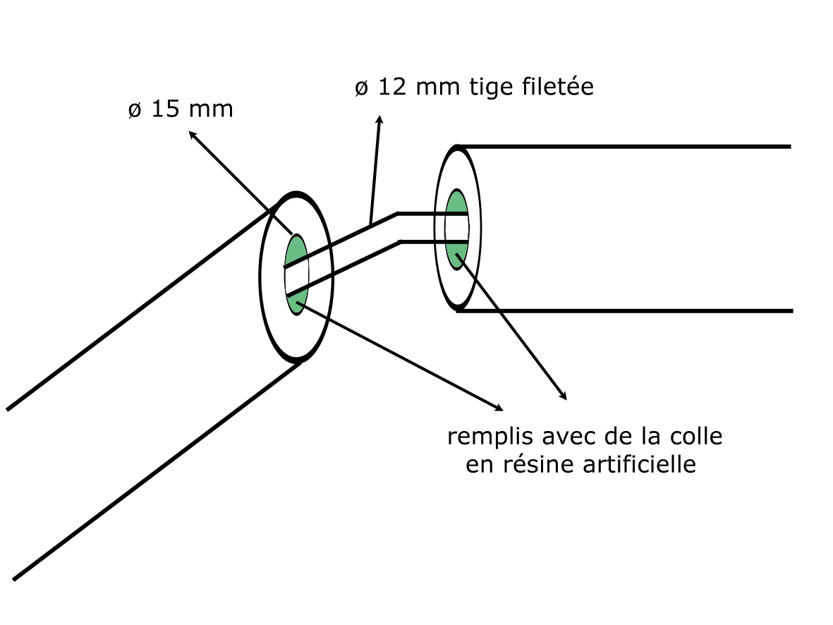 Dessin joints d'onglet