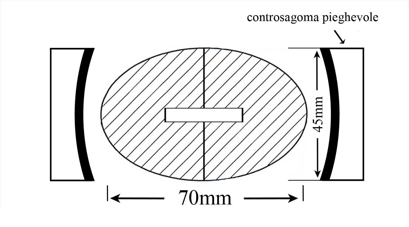 70x45mm profil IT Negativrp
